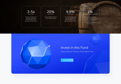 探索金融科技品牌與網(wǎng)頁設(shè)計(jì)的融合 提升互聯(lián)網(wǎng)信息服務(wù)業(yè)務(wù)競爭力的關(guān)鍵