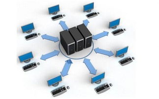 現代數據中心服務器維護檢查清單 保障數據處理服務穩定運行